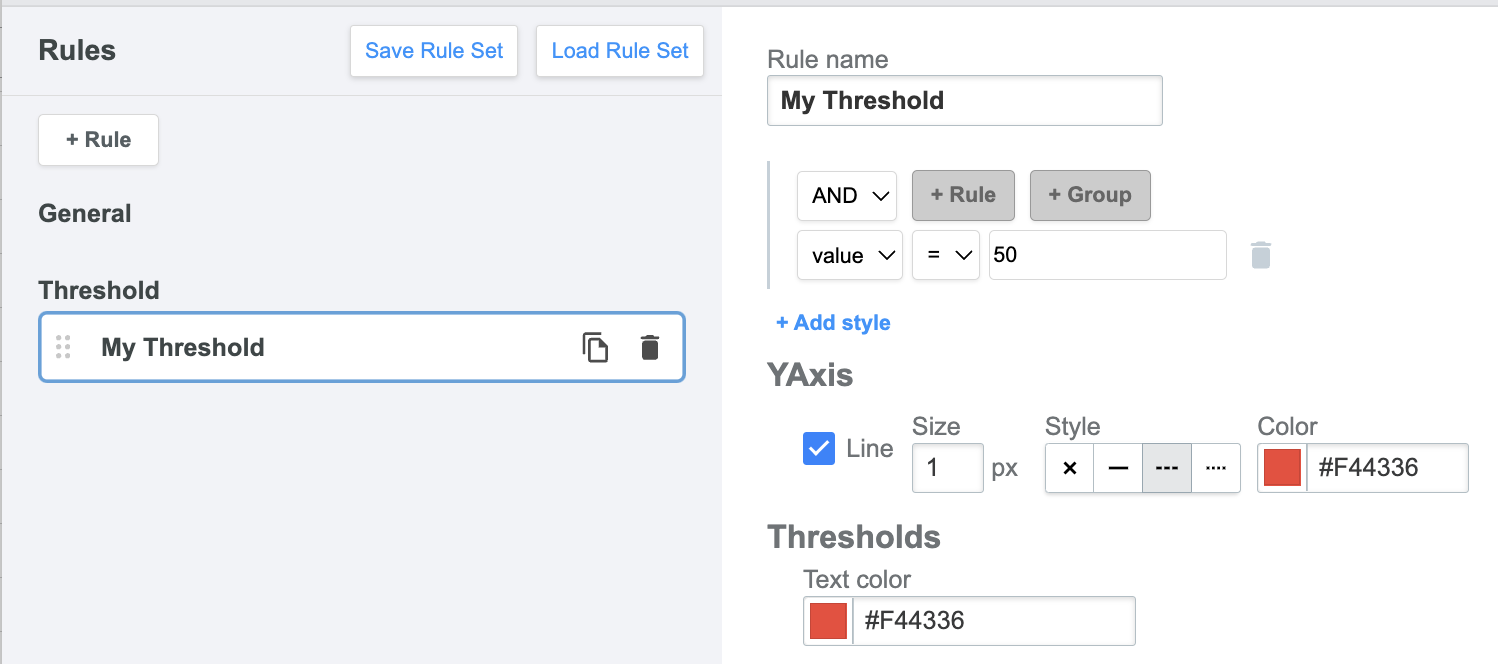 Threshold settings
